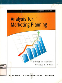 Image of Analysis Marketing Planning