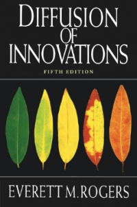 Image of Diffusion Of Innovations