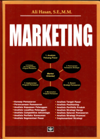 Image of Marketing