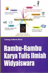 Rambu-Rambu Karya Tulis Ilmiah Widyaiswara